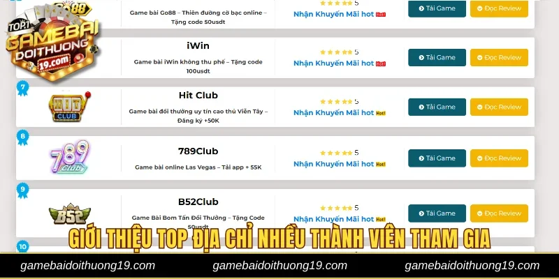 Giới thiệu top địa chỉ nhiều thành viên tham gia