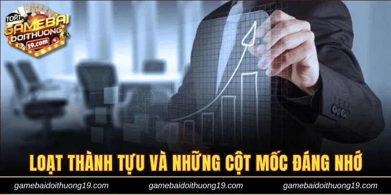 Loạt thành tựu và những cột mốc đáng nhớ