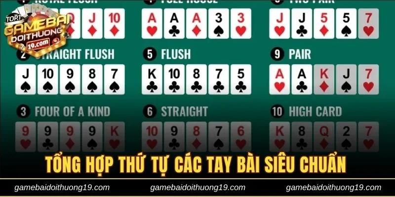 Tổng hợp thứ tự các tay bài siêu chuẩn