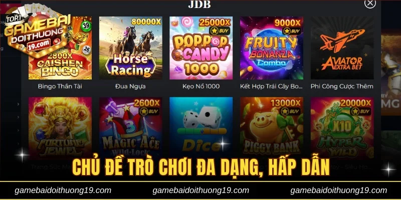 Trò chơi nổ hũ đổi thưởng với chủ đề đa dạng